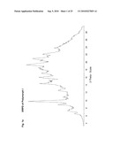 MOTILIDE POLYMORPHS diagram and image