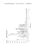 MOTILIDE POLYMORPHS diagram and image