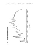 MOTILIDE POLYMORPHS diagram and image