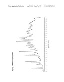 MOTILIDE POLYMORPHS diagram and image