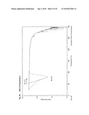 MOTILIDE POLYMORPHS diagram and image