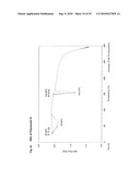 MOTILIDE POLYMORPHS diagram and image