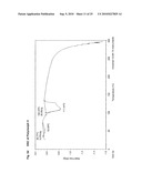 MOTILIDE POLYMORPHS diagram and image