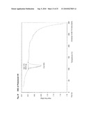 MOTILIDE POLYMORPHS diagram and image