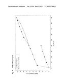 MOTILIDE POLYMORPHS diagram and image