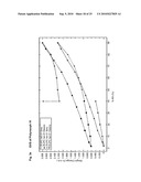 MOTILIDE POLYMORPHS diagram and image