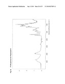 MOTILIDE POLYMORPHS diagram and image