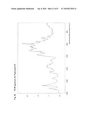 MOTILIDE POLYMORPHS diagram and image