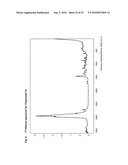 MOTILIDE POLYMORPHS diagram and image