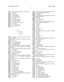 CANNABINOID-1 RECEPTOR MODULATORS USEFUL FOR THE TREATMENT OF ALZHEIMER S DISEASE diagram and image