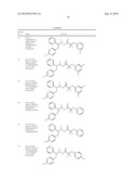 CANNABINOID-1 RECEPTOR MODULATORS USEFUL FOR THE TREATMENT OF ALZHEIMER S DISEASE diagram and image