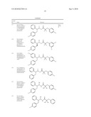 CANNABINOID-1 RECEPTOR MODULATORS USEFUL FOR THE TREATMENT OF ALZHEIMER S DISEASE diagram and image