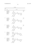 CANNABINOID-1 RECEPTOR MODULATORS USEFUL FOR THE TREATMENT OF ALZHEIMER S DISEASE diagram and image