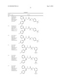 CANNABINOID-1 RECEPTOR MODULATORS USEFUL FOR THE TREATMENT OF ALZHEIMER S DISEASE diagram and image