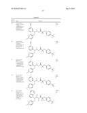 CANNABINOID-1 RECEPTOR MODULATORS USEFUL FOR THE TREATMENT OF ALZHEIMER S DISEASE diagram and image