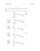 CANNABINOID-1 RECEPTOR MODULATORS USEFUL FOR THE TREATMENT OF ALZHEIMER S DISEASE diagram and image