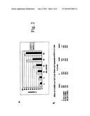 LEUKEMIA TREATMENT METHOD AND COMPOSITION diagram and image