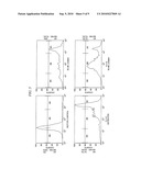 LEUKEMIA TREATMENT METHOD AND COMPOSITION diagram and image