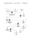 LEUKEMIA TREATMENT METHOD AND COMPOSITION diagram and image