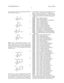 Combination therapy using 1-aminocyclohexane derivatives and acetylcholinesterase inhibitors diagram and image