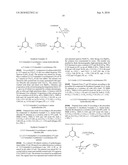 Combination therapy using 1-aminocyclohexane derivatives and acetylcholinesterase inhibitors diagram and image