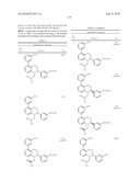 3,4-DIHYDRO-2H-BENZO[1,4]OXAZINE AND THIAZINE DERIVATIVES AS CETP INHIBITORS diagram and image