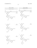 3,4-DIHYDRO-2H-BENZO[1,4]OXAZINE AND THIAZINE DERIVATIVES AS CETP INHIBITORS diagram and image