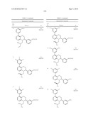 3,4-DIHYDRO-2H-BENZO[1,4]OXAZINE AND THIAZINE DERIVATIVES AS CETP INHIBITORS diagram and image