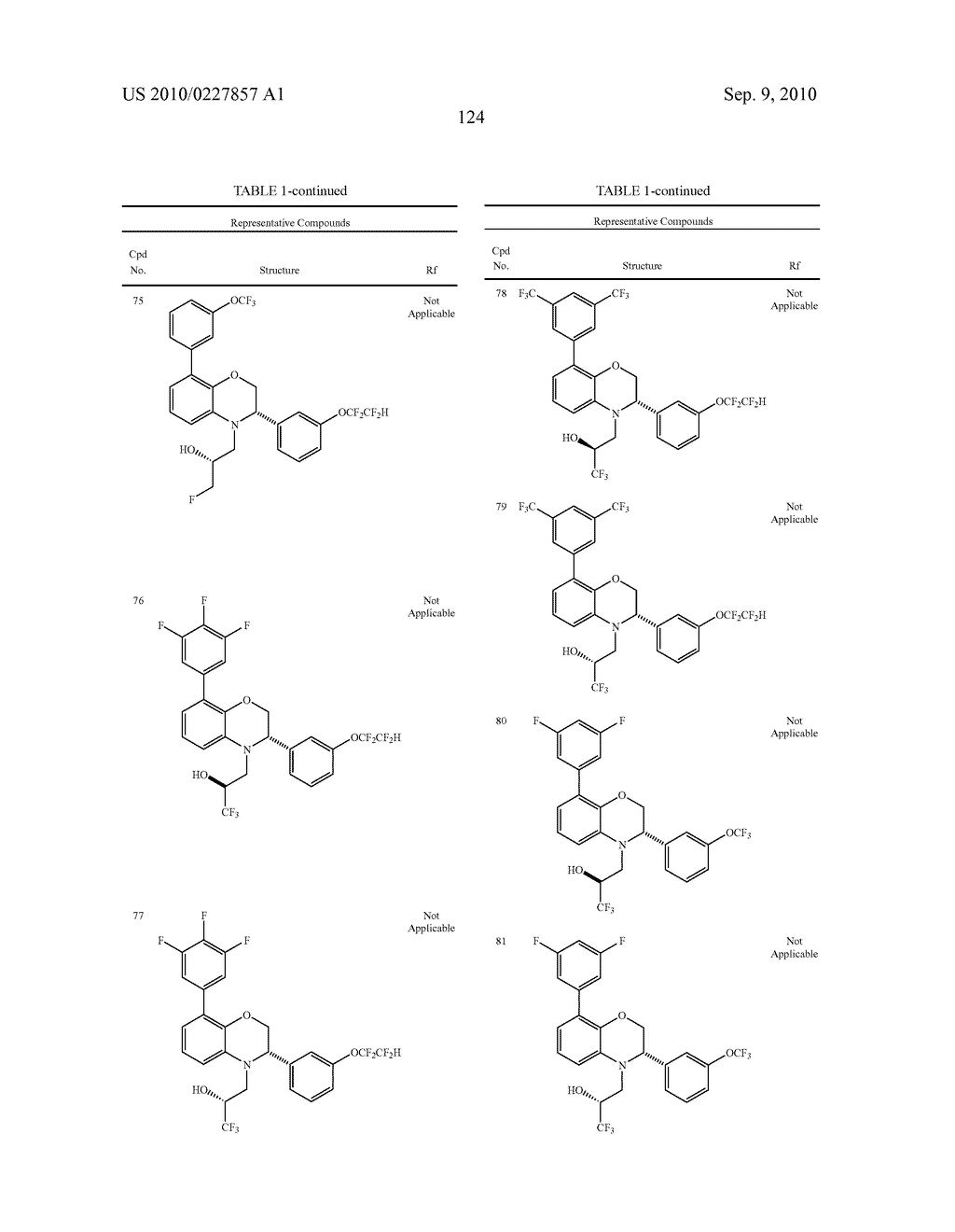 3,4-DIHYDRO-2H-BENZO[1,4]OXAZINE AND THIAZINE DERIVATIVES AS CETP INHIBITORS - diagram, schematic, and image 125