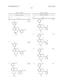 3,4-DIHYDRO-2H-BENZO[1,4]OXAZINE AND THIAZINE DERIVATIVES AS CETP INHIBITORS diagram and image