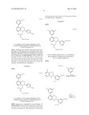 3,4-DIHYDRO-2H-BENZO[1,4]OXAZINE AND THIAZINE DERIVATIVES AS CETP INHIBITORS diagram and image