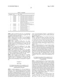 DISALT INHIBITORS OF IL-12 PRODUCTION diagram and image