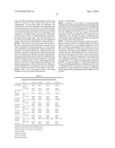 Methods of Reducing Side Effects of Analgesics diagram and image