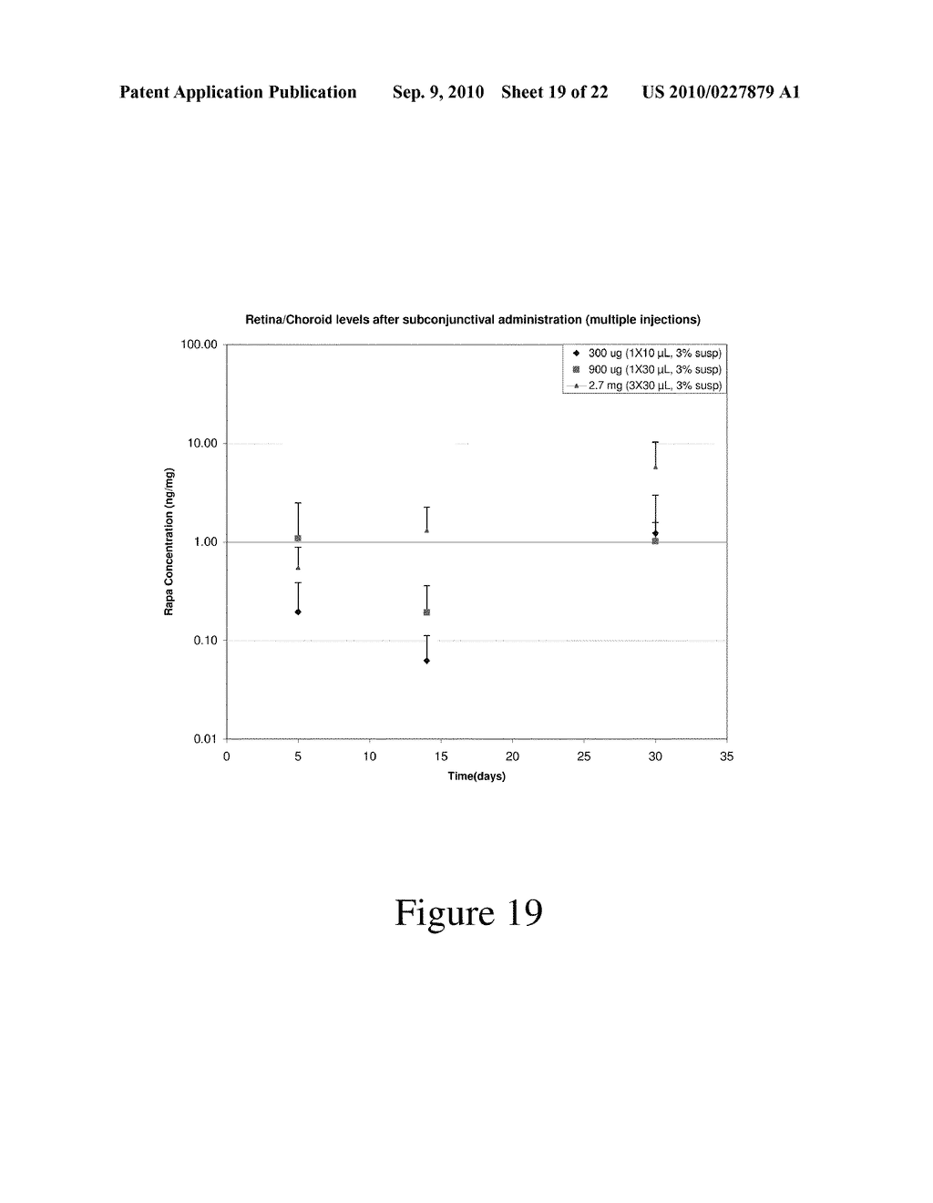 LIQUID FORMULATIONS FOR TREATMENT OF DISEASES OR CONDITIONS - diagram, schematic, and image 20