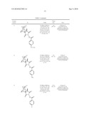 Compounds, Compositions and Methods for Treatment and Prevention of Orthopoxvirus Infections and Associated Diseases diagram and image