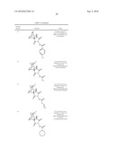 Compounds, Compositions and Methods for Treatment and Prevention of Orthopoxvirus Infections and Associated Diseases diagram and image