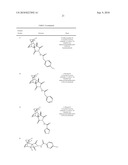 Compounds, Compositions and Methods for Treatment and Prevention of Orthopoxvirus Infections and Associated Diseases diagram and image