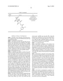 Compounds, Compositions and Methods for Treatment and Prevention of Orthopoxvirus Infections and Associated Diseases diagram and image