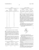 Compounds, Compositions and Methods for Treatment and Prevention of Orthopoxvirus Infections and Associated Diseases diagram and image