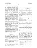 Pharmaceutical Composition for Delivery of Receptor Tyrosine Kinase Inhibiting (RTKi) Compounds to the Eye diagram and image