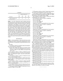 Pharmaceutical Composition for Delivery of Receptor Tyrosine Kinase Inhibiting (RTKi) Compounds to the Eye diagram and image