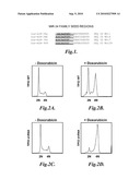 COMPOSITIONS COMPRISING MIR34 THERAPEUTIC AGENTS FOR TREATING CANCER diagram and image