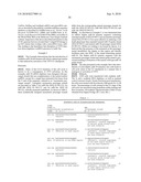 COMPOSITIONS COMPRISING MIR34 THERAPEUTIC AGENTS FOR TREATING CANCER diagram and image