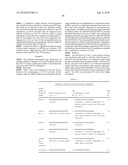 COMPOSITIONS COMPRISING MIR34 THERAPEUTIC AGENTS FOR TREATING CANCER diagram and image