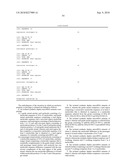 COMPOSITIONS COMPRISING MIR34 THERAPEUTIC AGENTS FOR TREATING CANCER diagram and image