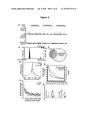 GENE FUSION TARGETED THERAPY diagram and image