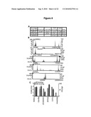 GENE FUSION TARGETED THERAPY diagram and image