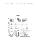 GENE FUSION TARGETED THERAPY diagram and image