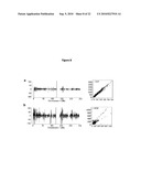 GENE FUSION TARGETED THERAPY diagram and image