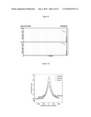 GENE FUSION TARGETED THERAPY diagram and image